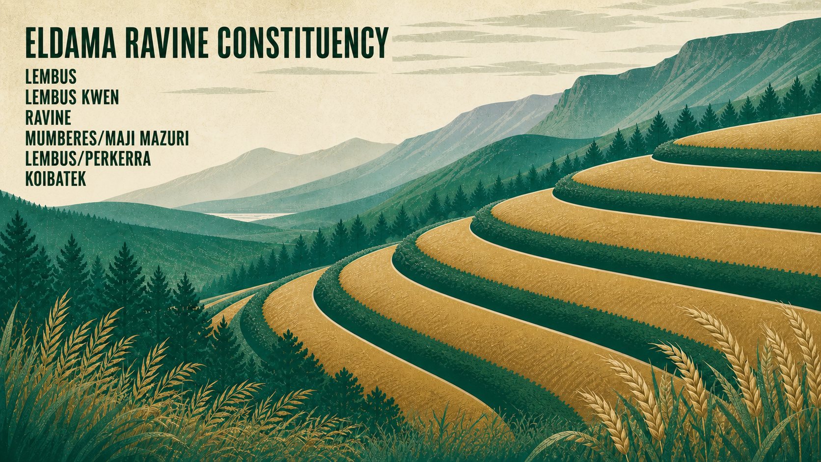 Illustrated Eldama Ravine highlands with forests, wheat and terraced farms